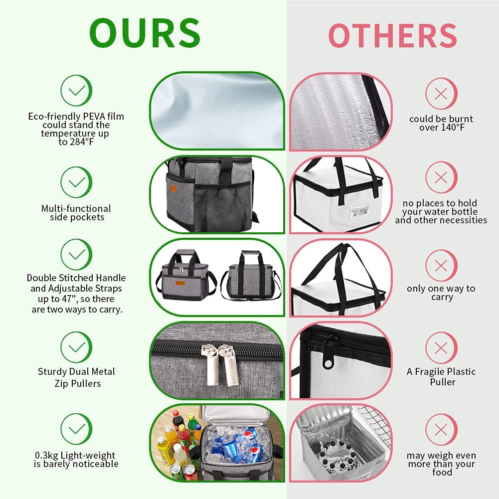 Sacos de almoço isolados para  - Food Snacks Delivery avaliação e preço